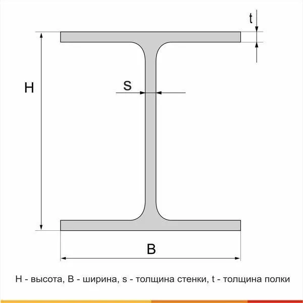 Балка двутавровая  35Б2 С255 ГОСТ Р 57837-2017 - 5