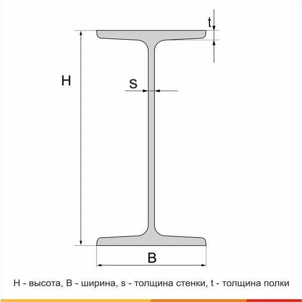 Балка двутавровая 45М С255 ГОСТ 27772-2021 - 3