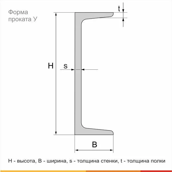 Швеллер горячекатаный 24У С255 ГОСТ 27772-2021 - 4